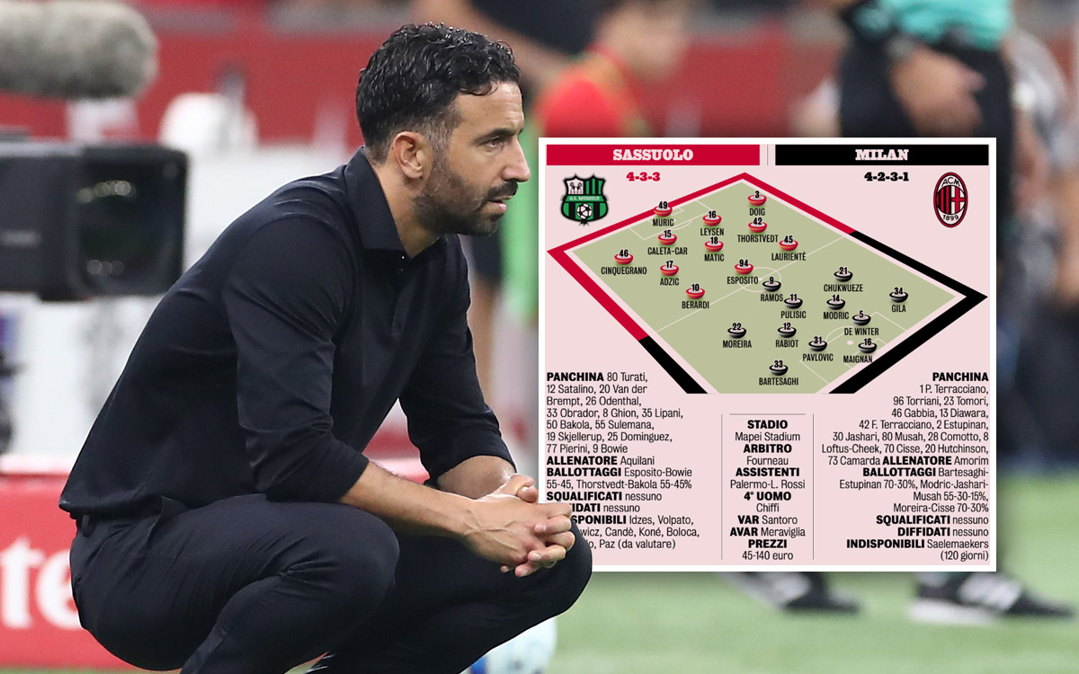 GdS: Predicted XIs for Sassuolo vs. Milan – Amorim opts for 4-2-3-1 formation